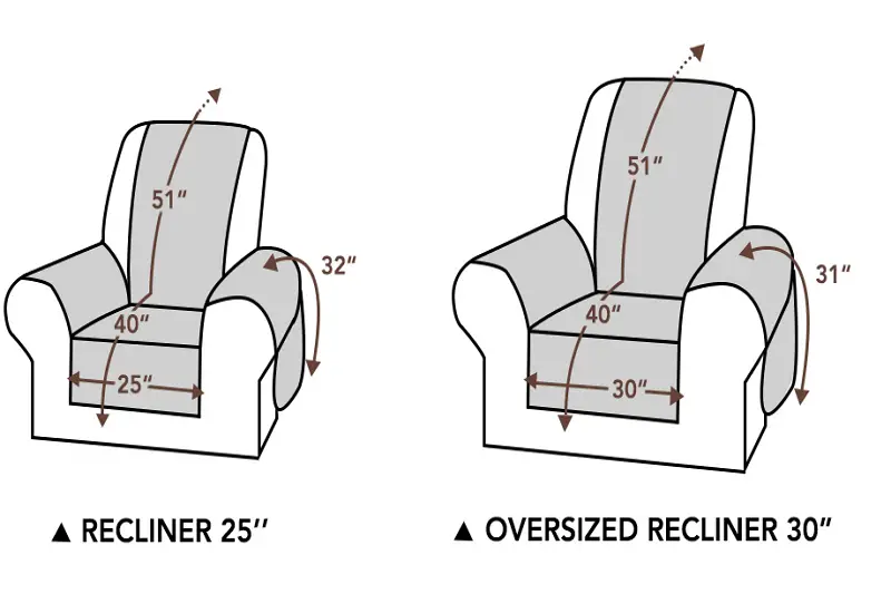 La anatomía de un sillón reclinable: cómo medir las dimensiones importantes de los sillones reclinables